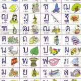 Learning The Thai Alphabet