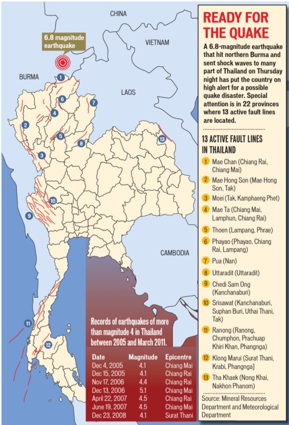Map of Thailand Faultline Earthquake Areas