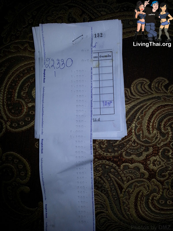 Cost of Karaoke in Chiang Mai Cost of Karaoke in Chiang Mai