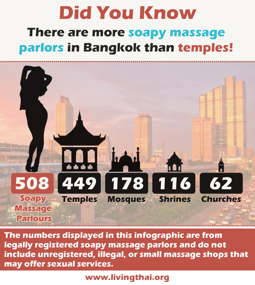 soapy massages bangkok
